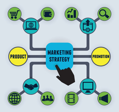 青島網(wǎng)站建設(shè) 互聯(lián)網(wǎng)銷(xiāo)售企業(yè)能否獲得一站式服務(wù)？