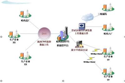 傳智愛(ài)創(chuàng) 驅(qū)動(dòng)數(shù)字化時(shí)代的營(yíng)銷(xiāo)與傳播創(chuàng)新